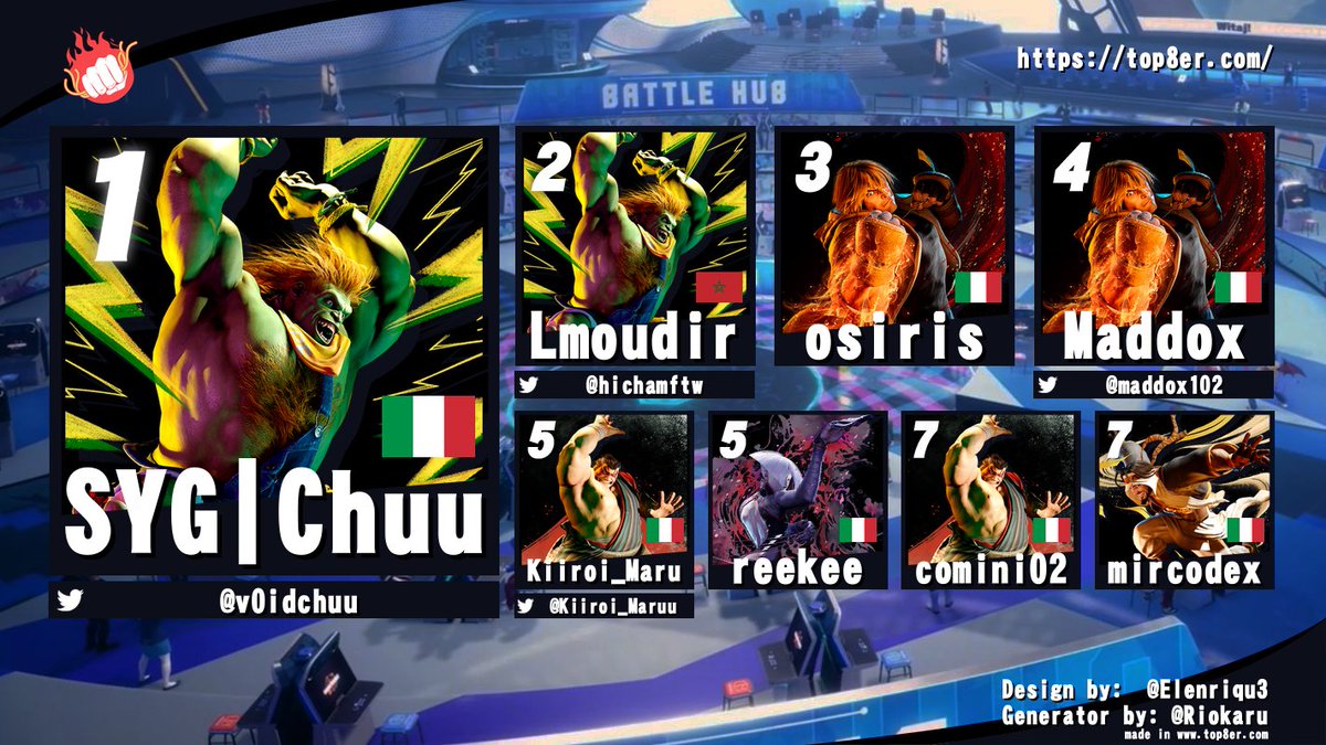 Spaghetti Showdown tweet media