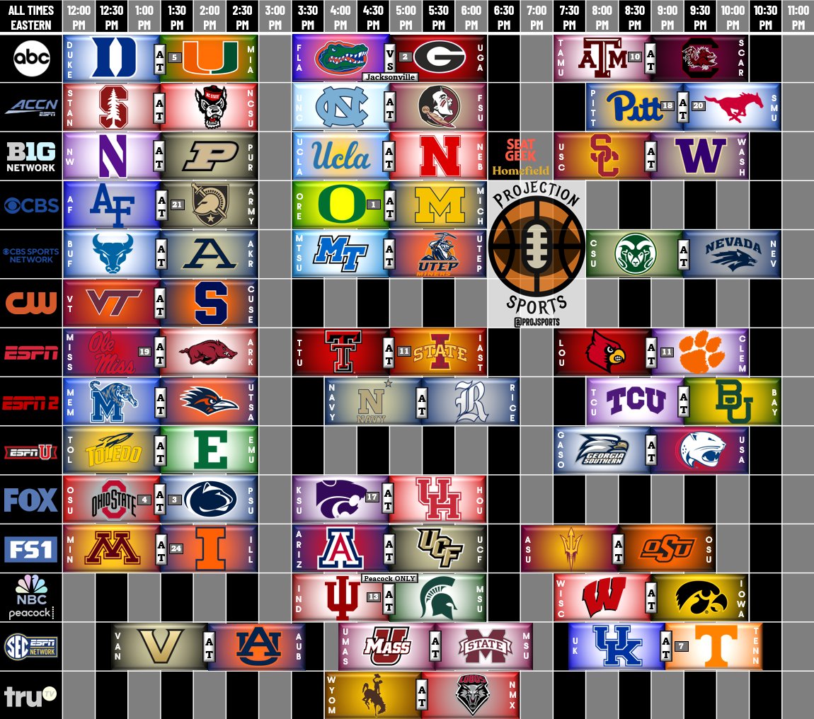 ProjSports's tweet photo. Saturday https://t.co/qZXKFMeJDM