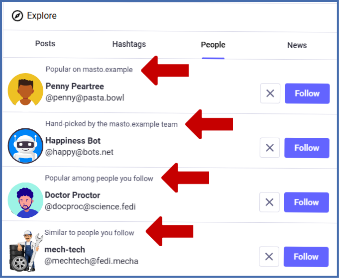 New account recommendation features available on toot.wales - the non-profit, ad-free, fun social network that's connected to thousands more similar networks worldwide.

Got an account? Click Explore, then People.

No account? No problem!
🎁toot.wales/invite/tP8e7xGs