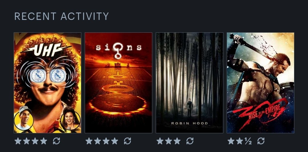 RocknRollToast's tweet photo. @letterboxd https://t.co/qXk3Gb9rmh
