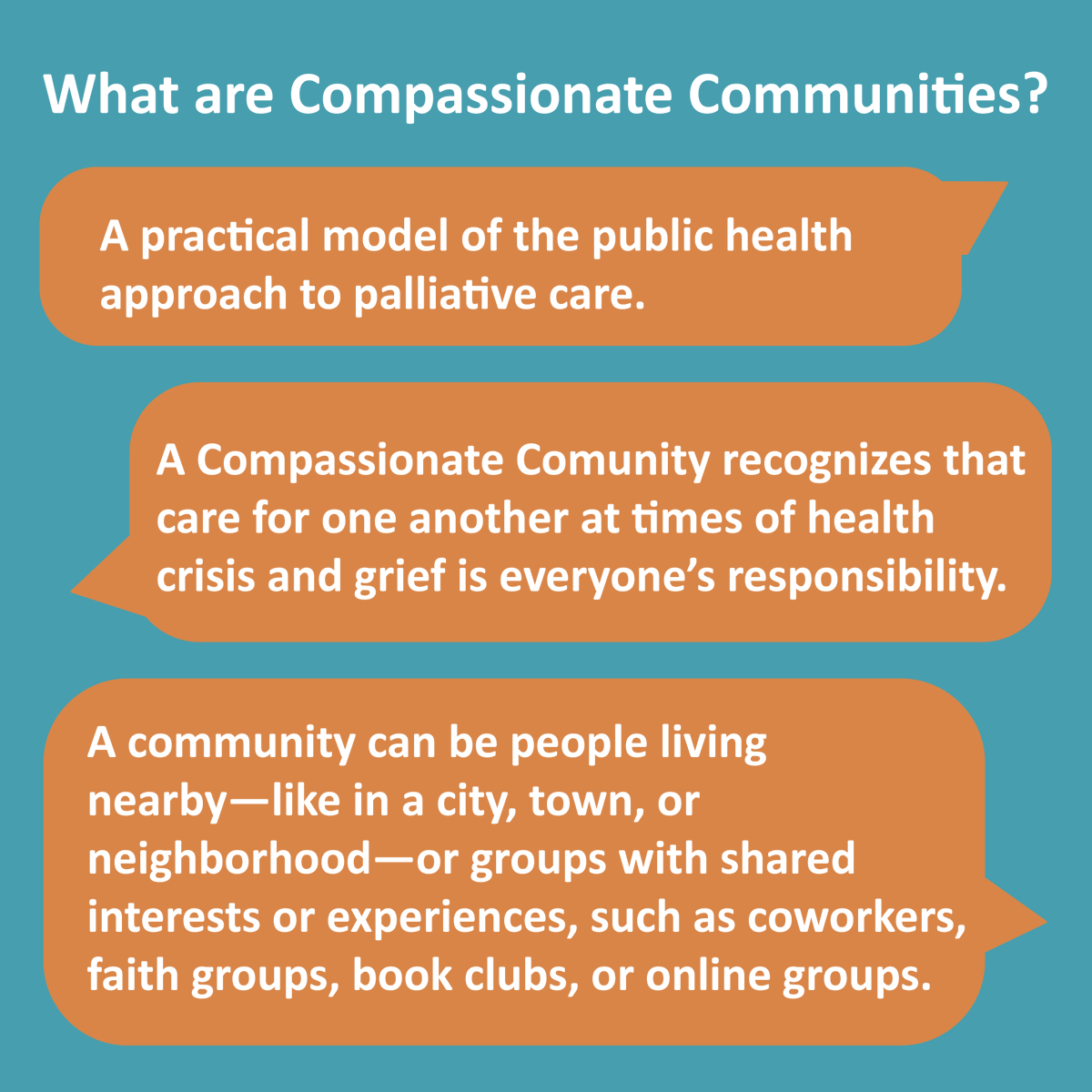 BCC4PC's tweet photo. The theme of World Compassionate Communities Day 2024 is Neighbourhoods.

To date, over 120 compassionate community initiatives across the province have been sponsored and supported by BC Centre for Palliative Care.

#WorldCompassionateCommunitiesDay #CompassionateCommunities https://t.co/ljJFE6W6Bz