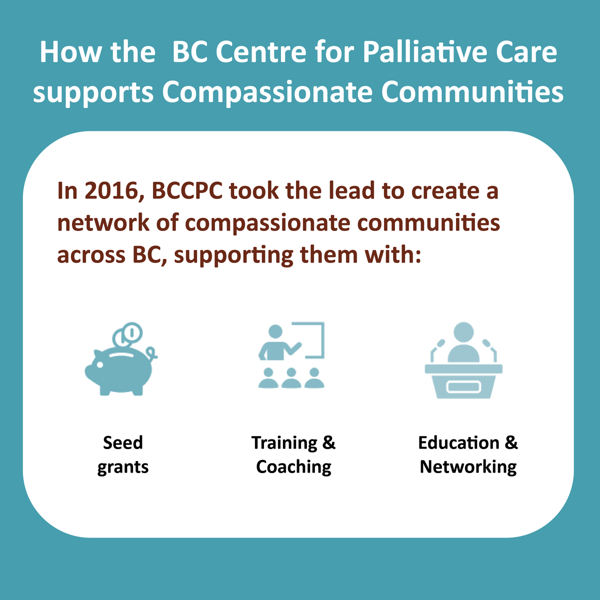 BCC4PC's tweet photo. The theme of World Compassionate Communities Day 2024 is Neighbourhoods.

To date, over 120 compassionate community initiatives across the province have been sponsored and supported by BC Centre for Palliative Care.

#WorldCompassionateCommunitiesDay #CompassionateCommunities https://t.co/ljJFE6W6Bz