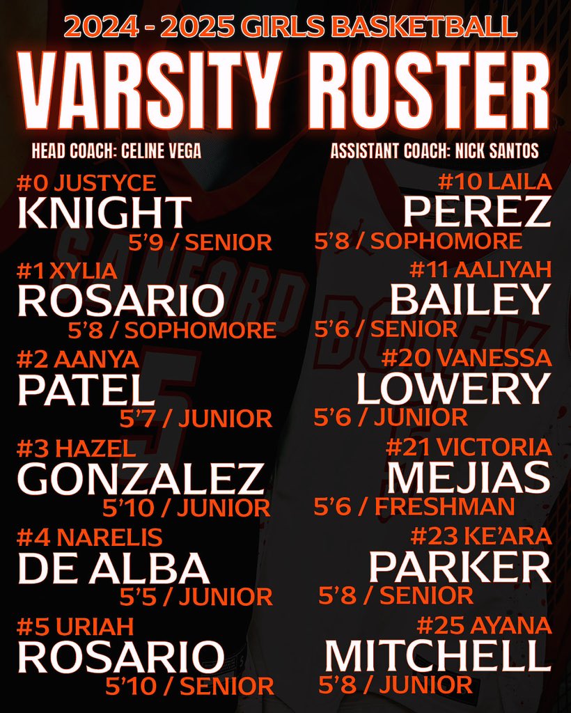 Your 2024-2025 Varsity Girls Basketball roster 🧡🔑