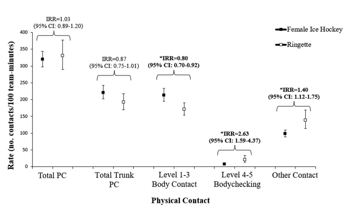Stephen West tweet media