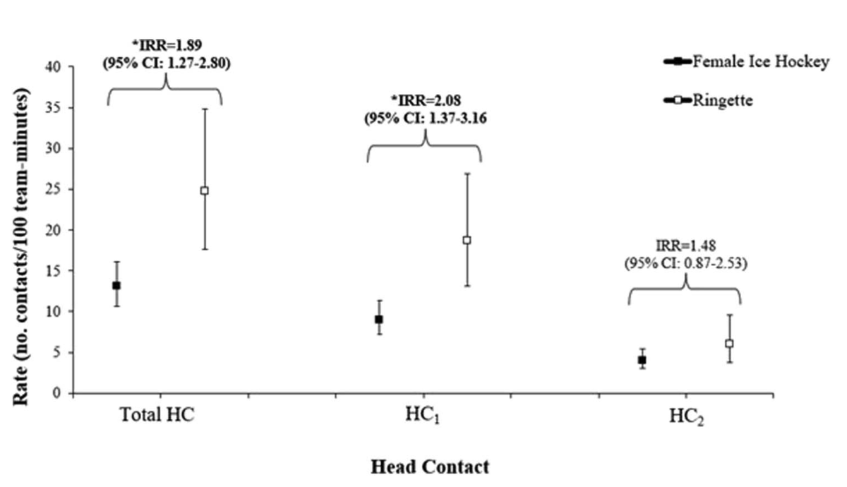 Stephen West tweet media