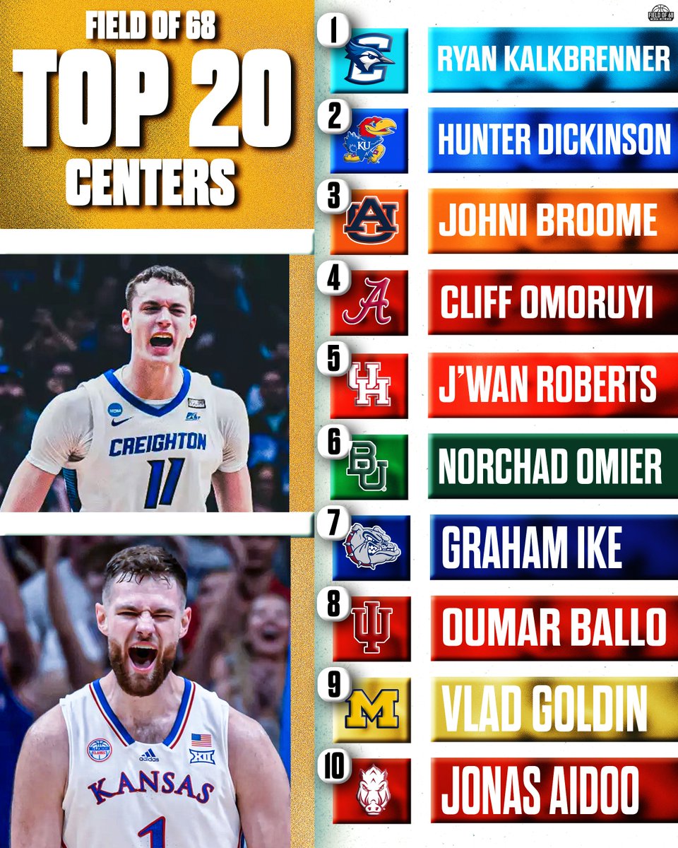 The Field of 68 tweet media