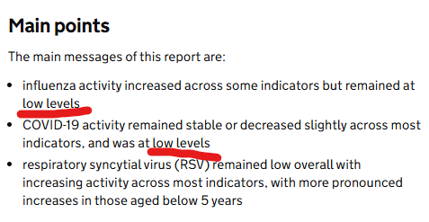 🤬
Do you want to see some spectacular industrial level lying from the UK Government?
Here.
This.
In their weekly flu and covid report, they describe both flu and covid being at 'low levels'.

Let's head over to the intensive care units and high dependency units for some data...