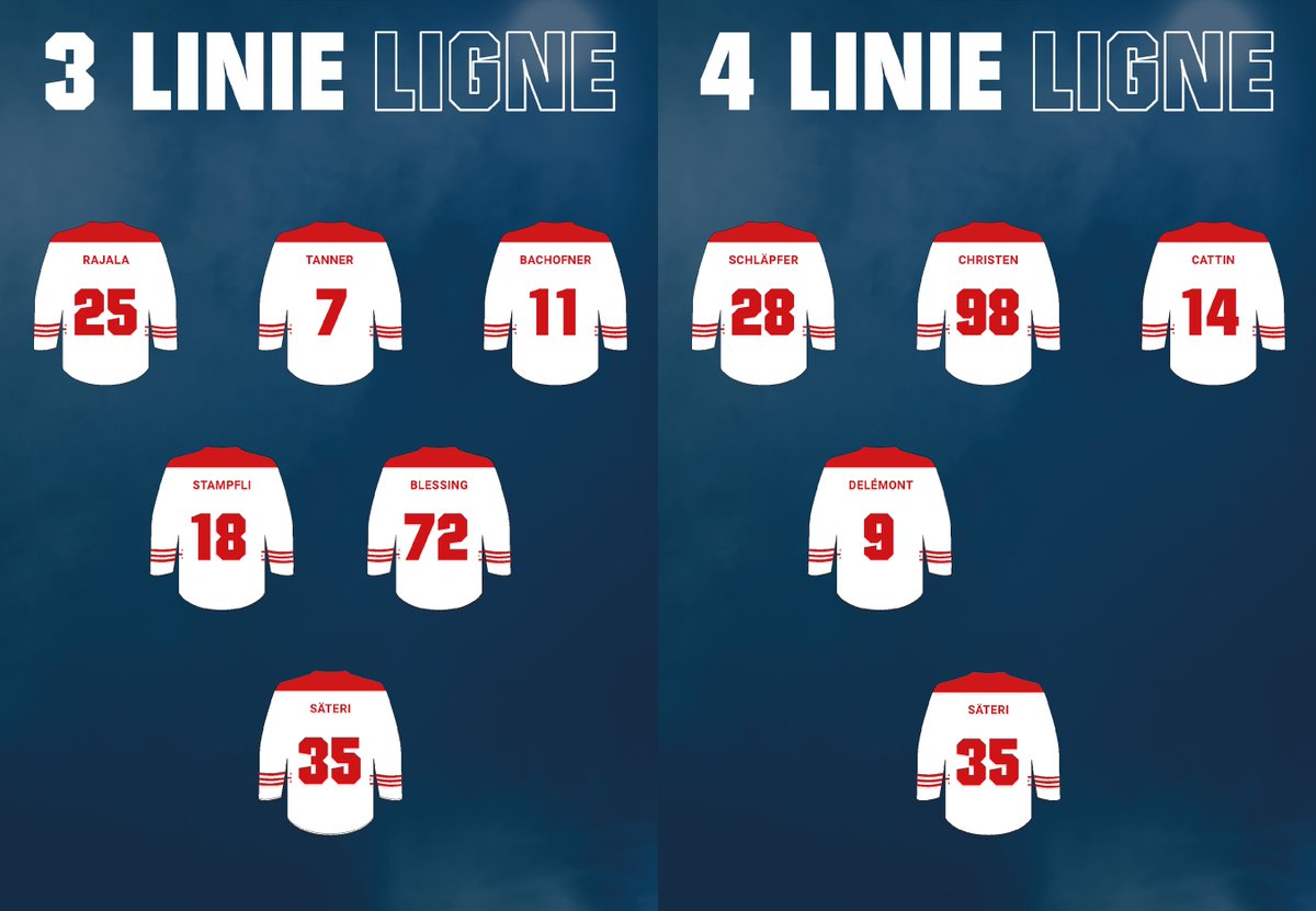 ehcbiel's tweet photo. Mit diesem Lineup gehen wir l’avant-dernier match avant la pause de la Nati.
#EHCBHCAP https://t.co/e0DH9N9Fl1