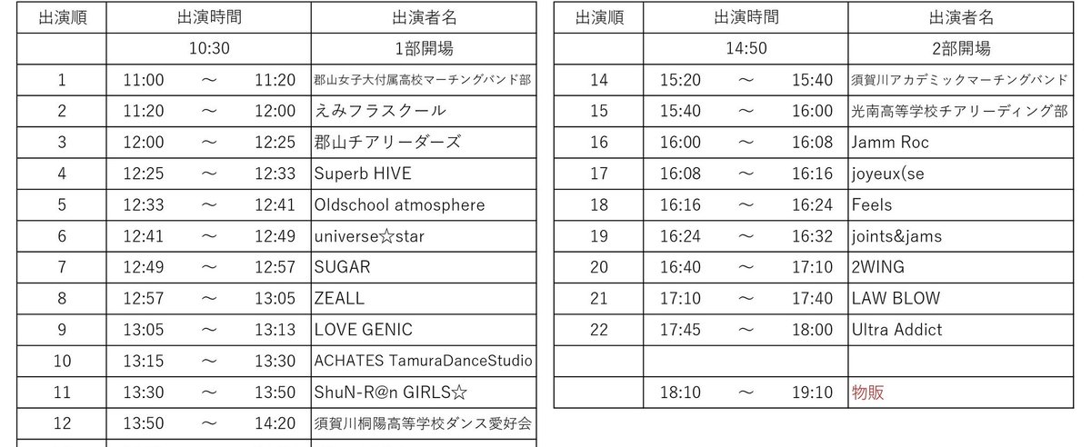 UltraAddict1110's tweet photo. 【デビューイベント🔥】
YABUKI MACHI-FES 2024
〜DANCE SOUL〜

開催日　2024.11.10(日)
会場　矢吹町文化センター 大ホール
時間　1部10:30開場  11:00開演
　　　2部14:50開場 15:20開演
料金　各部500円　通し800円
（中学生以下無料）

いよいよデビュー‼️
ご来場お待ちしてます。 https://t.co/jSxlRODXDw