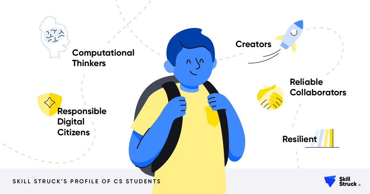 🚀 Did you know? Just 1 hour of code builds student confidence in problem-solving! 💻From early skills to real-world coding projects, Skill Struck brings #CS to life at every grade level. Let’s wrap up the week inspiring tomorrow’s creators. Happy Friday!🌟skillstruck.com