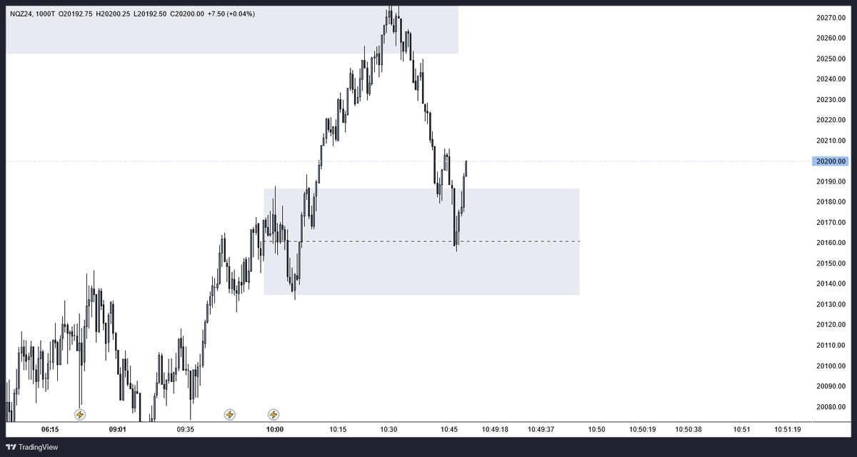 empireDuSol's tweet image. #DTFX 
#SBS

@StoicTA