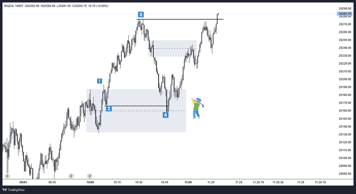 empireDuSol's tweet image. #DTFX 
#SBS

@StoicTA