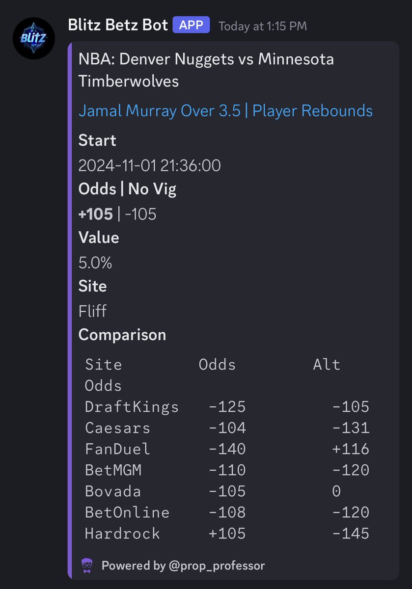 Fliff Nuke (5% EV) ☢️

Murray o 3.5 rebounds (+105) 🎯

Hit this with us, straight from our bot💎

#fliff #prizepicks #nba #nfl