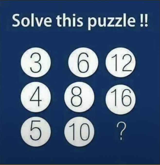 Brainy_Bits_Hub's tweet image. What's Your Answer ❓ 🤔
#Quiz #maths #puzzle #IQ #riddle