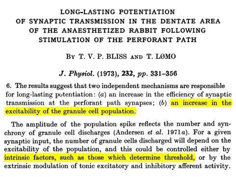Rishikesh Narayanan (@cnl_mbu_iisc) on Twitter photo Did you know?
LTP 50 last year is ALSO intrinsic plasticity 50!
The first electrophysiological evidence for long-term synaptic plasticity is ALSO the first electrophysiological evidence for intrinsic plasticity. See abstract & explanations in the paper:
physoc.onlinelibrary.wiley.com/doi/10.1113/jp⦠Did you know?
LTP 50 last year is ALSO intrinsic plasticity 50!
The first electrophysiological evidence for long-term synaptic plasticity is ALSO the first electrophysiological evidence for intrinsic plasticity. See abstract & explanations in the paper:
physoc.onlinelibrary.wiley.com/doi/10.1113/jpβ¦