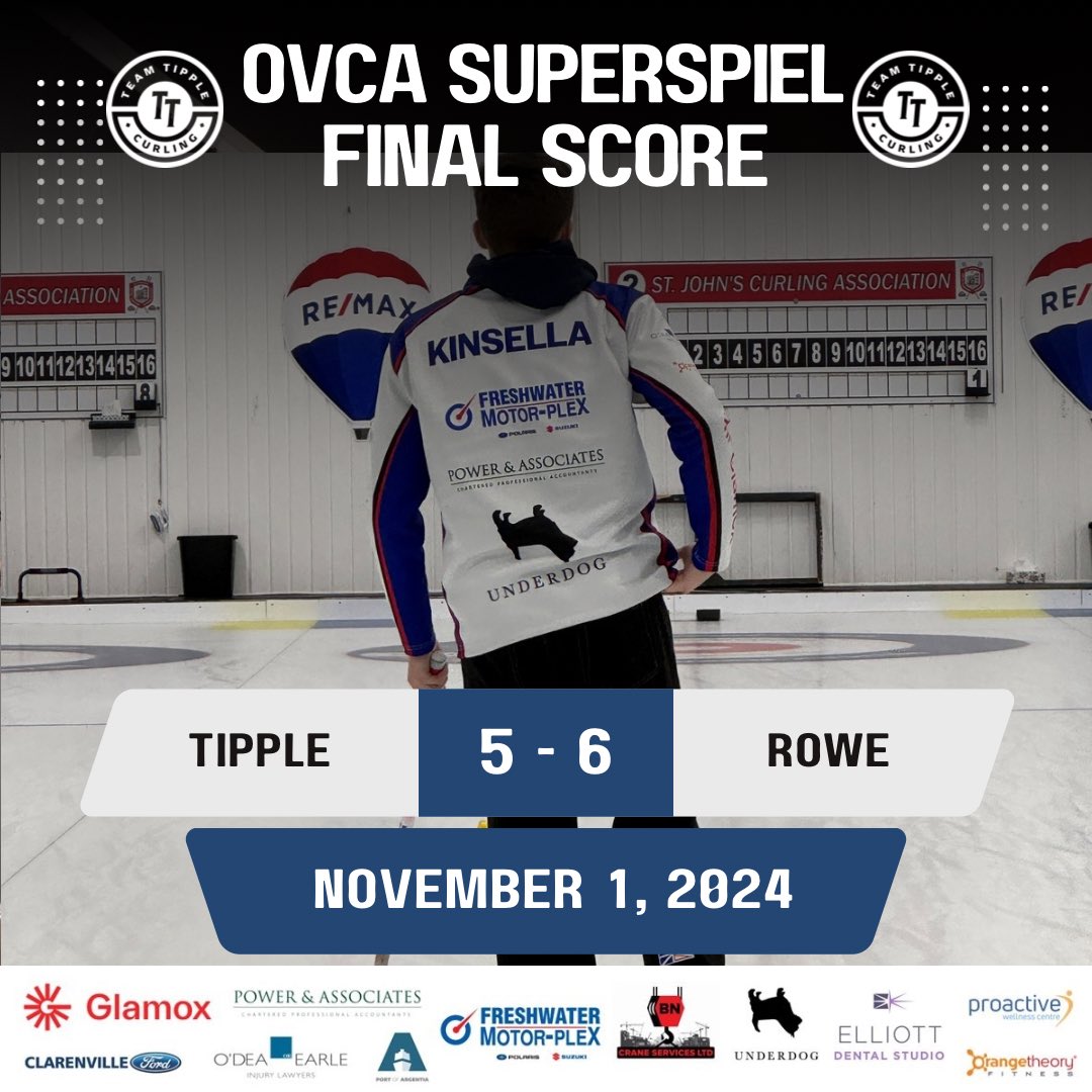 Team Tipple (@teamtipplecurls) on Twitter photo 1-1 after day one of the <a href="/OVCASuperspiel/">Brokerlink-OVCA Superspiel</a>. Lost a close one this afternoon to drop us into the B bracket.
Next game is 9 am Saturday morning at the Granite Curling Club! 1-1 after day one of the <a href="/OVCASuperspiel/">Brokerlink-OVCA Superspiel</a>. Lost a close one this afternoon to drop us into the B bracket.
Next game is 9 am Saturday morning at the Granite Curling Club!