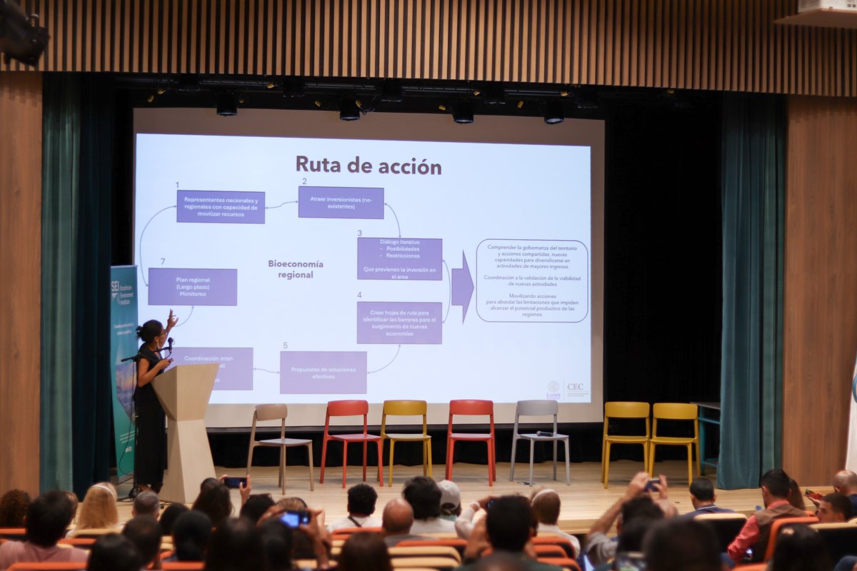 SEI en Español (@seienespanol) on Twitter photo Las discusiones sobre #bioeconomía en la #Amazonía deben traducirse en acciones concretas relacionadas con agroforestería, turismo y soluciones a mediano, corto y largo plazo.
<a href="/jesica_lopez05/">Jesica López PhD.</a> de <a href="/cec_lund/">Centre for Environmental and Climate Science, LU</a> mostró una posible ruta de acción para la implementación regional. Las discusiones sobre #bioeconomía en la #Amazonía deben traducirse en acciones concretas relacionadas con agroforestería, turismo y soluciones a mediano, corto y largo plazo.
<a href="/jesica_lopez05/">Jesica López PhD.</a> de <a href="/cec_lund/">Centre for Environmental and Climate Science, LU</a> mostró una posible ruta de acción para la implementación regional.
