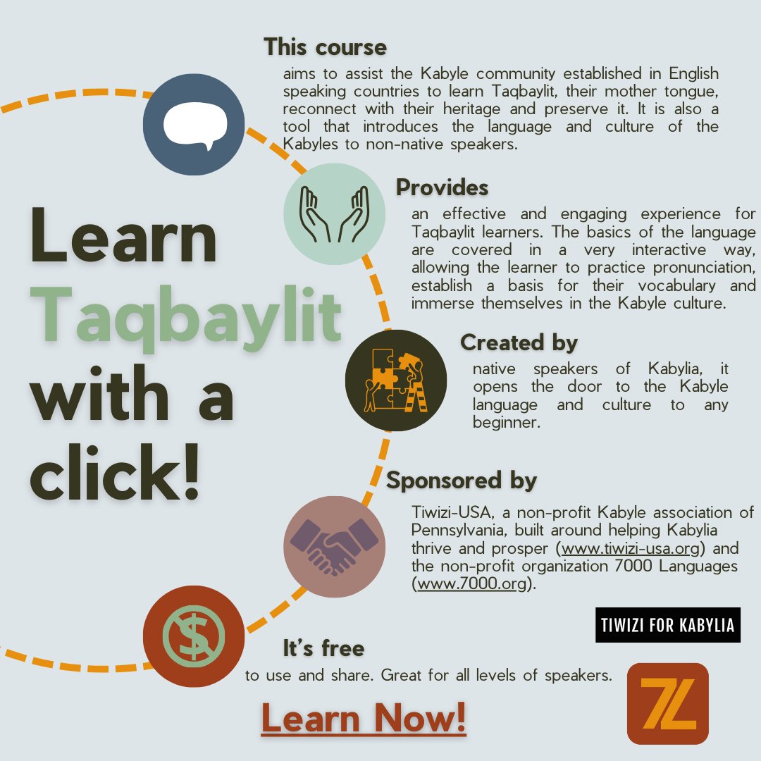 7000 Languages tweet media