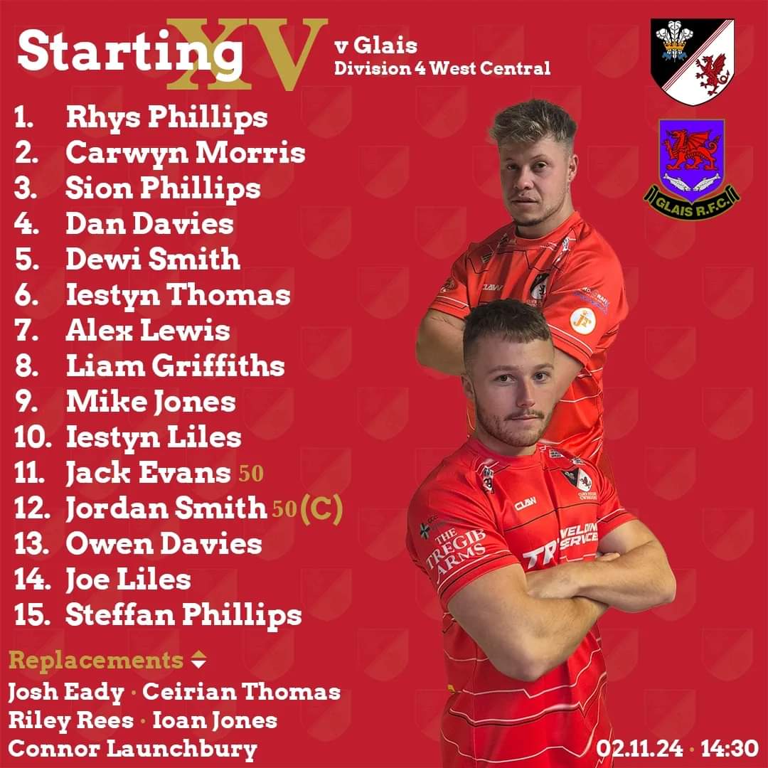Tomorrow's Cherries to take on Glais 💪

The game marks 50 appearances for both winger Jack Evans, and captain Jordan Smith. Llongyfarchiadau bois 🍒🍒