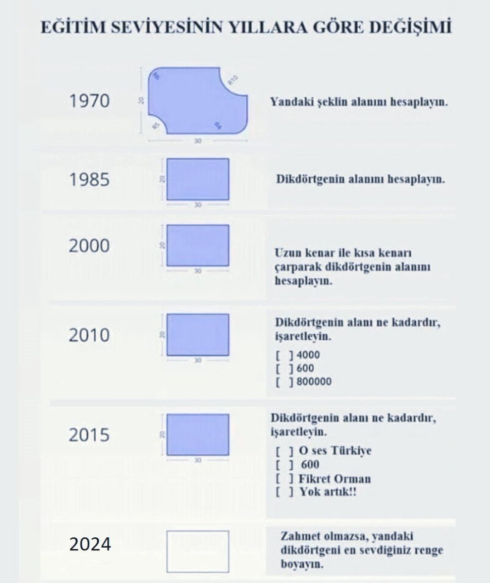 ogretmenlersyfs's tweet photo. https://t.co/gwbdxFuGRa