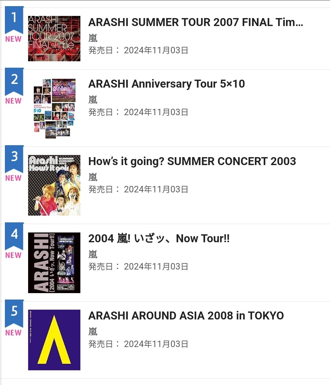 嵐/How's it going? SUMMER CONCERT 2003〈2… BD/嵐/How's it going