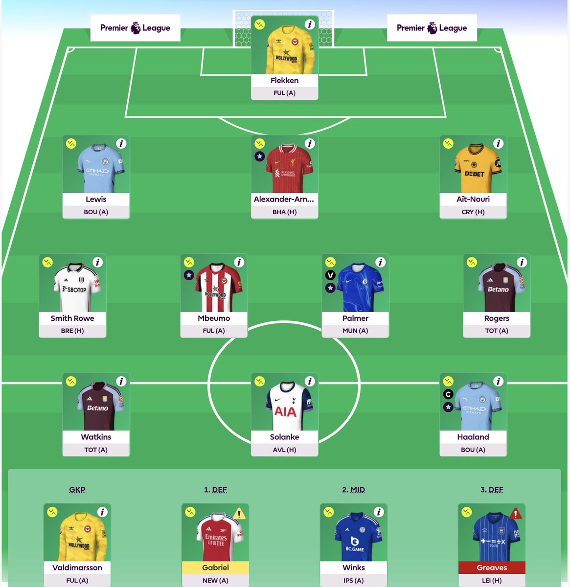 Simon March FPL tweet media