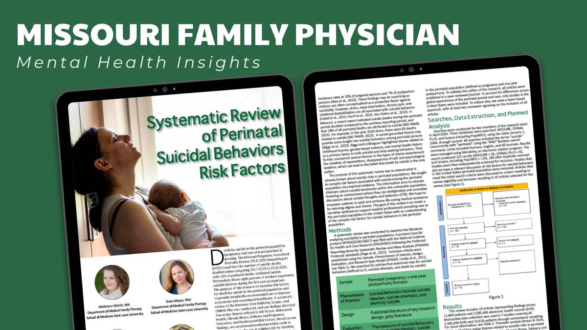 Check out this article in Missouri Family Physician magazine ➡ Flip to page 13 to read “Systematic Review of Perinatal Suicidal Behaviors Risk Factors.” 🔗mo-afp.org/communications…

#MOFamilyDocs #familymedicine #mentalhealth #mentalhealthawareness #perinatal #pregnancy