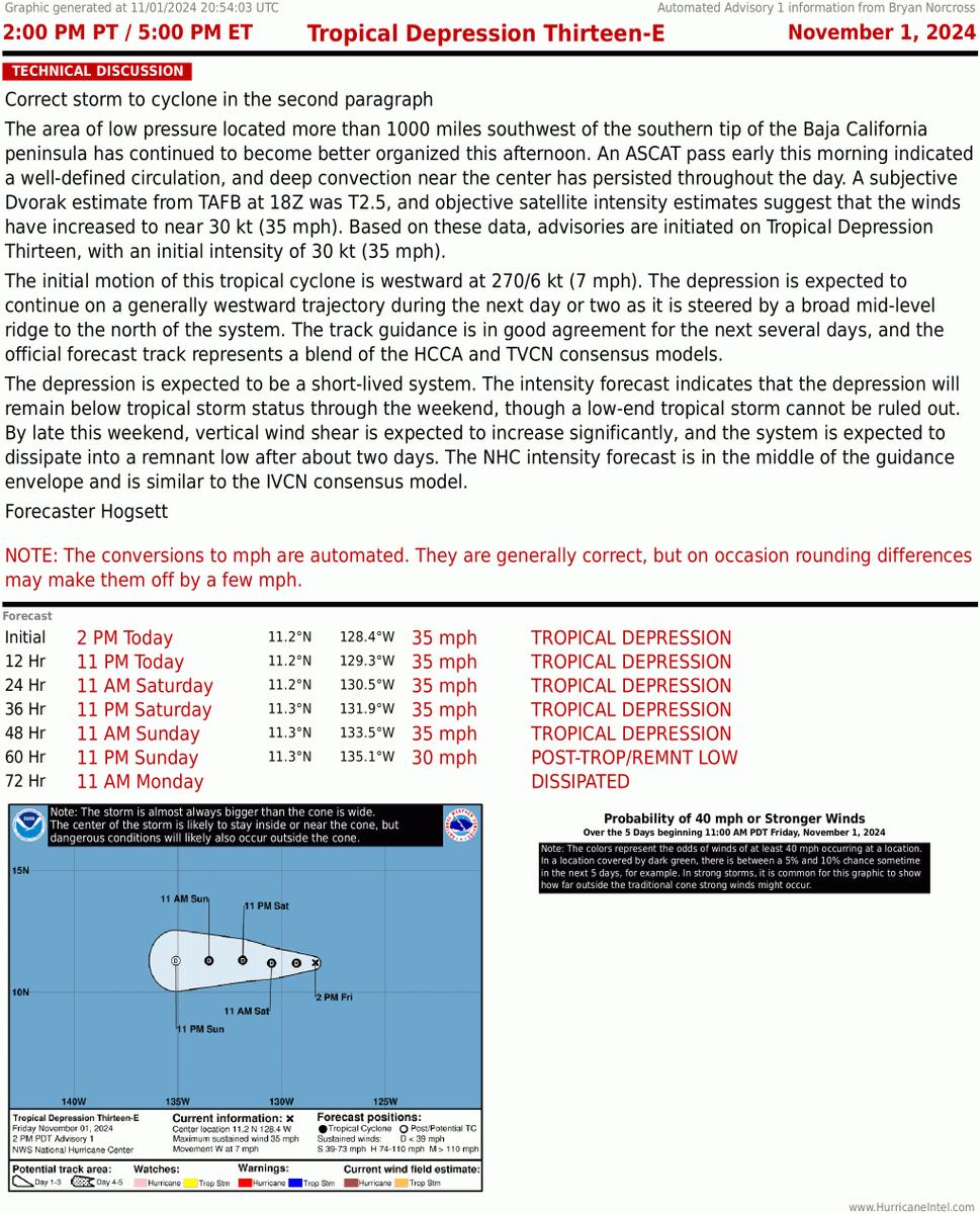 bnorcross's tweet image. CORRECTED Tropical Depression #THIRTEEN-E ADVISORY SUMMARY and TECHNICAL DISCUSSION! Data from NHC. Receive these products by EMAIL! Subscribe at HurricaneIntel.com.