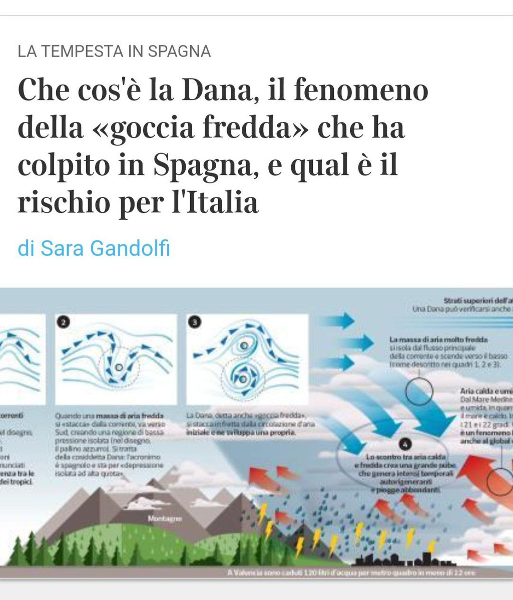 TUTTA COLPA DEI NEGAZIONISTI
La stampa di regime mette le mani avanti paventando in futuro il pericolo di catastrofi come quella a #Valencia anke x l'Italia. poteva mancare <a href="/OfficialTozzi/">Mario Tozzi ⛏</a> ke invita le persone di buon senso a zittire i negazionisti del #cambiamentoclimatico