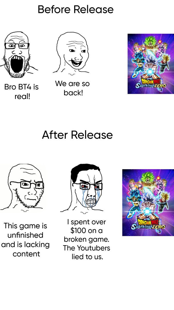 this is how the fanbase for this game is