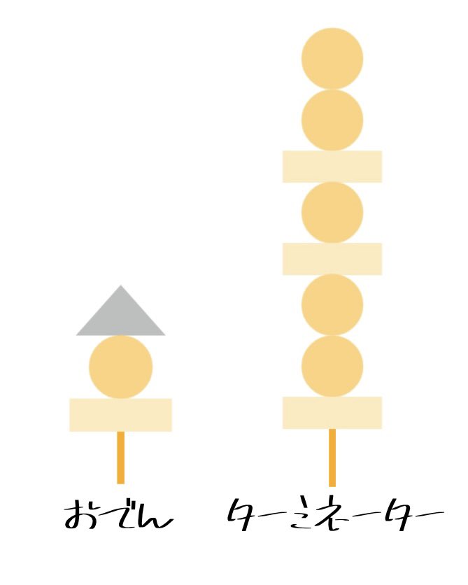 ritatti0515's tweet photo. デデンデンデデン https://t.co/UxGySSBXSK