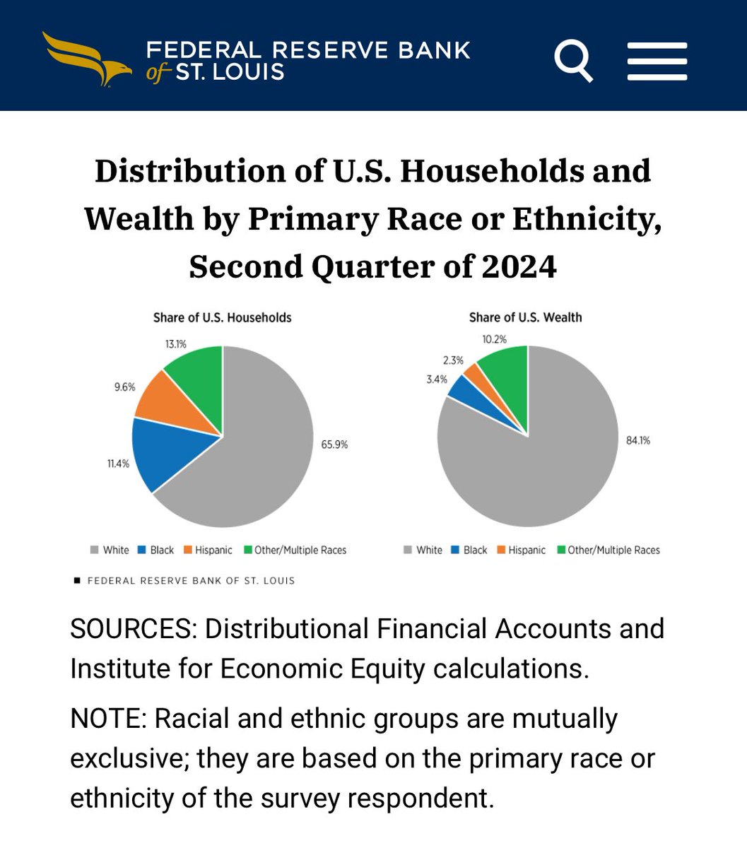 Defining ourselves as #ADOS through disaggregation is necessary. The same goes for creating boundaries around our lineage &amp; dispatching with the vile smear that we’re lost &amp; without culture.

But please don’t forget that this is more than internet fodder. This is not just about
