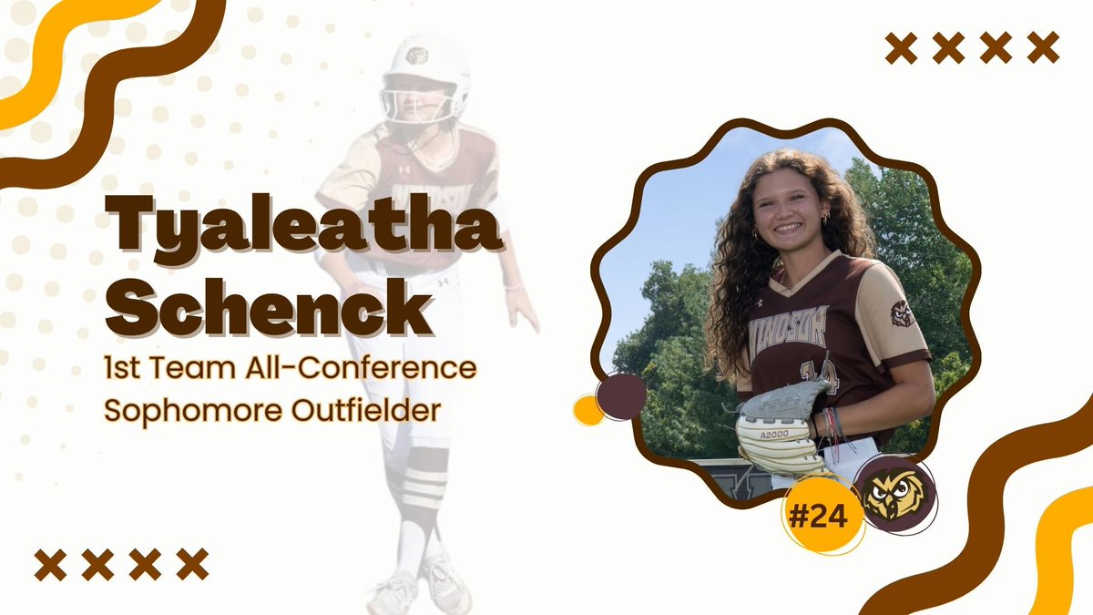 Windsor Softball tweet media