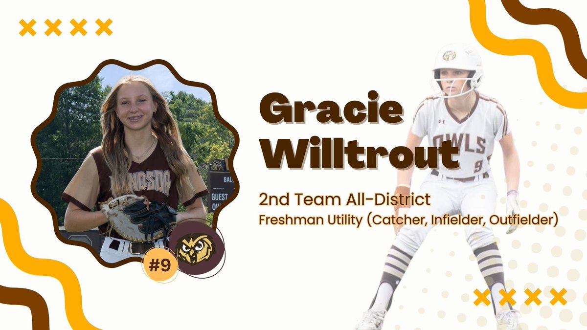 Windsor Softball tweet media