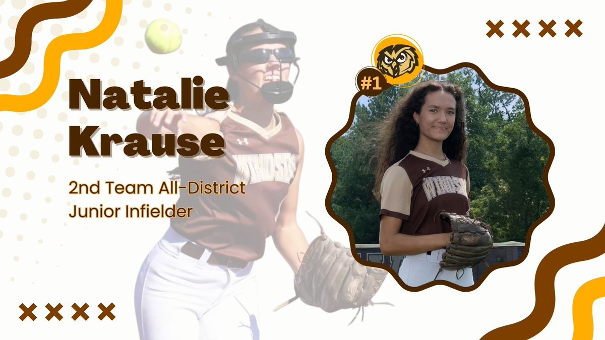 Windsor Softball tweet media