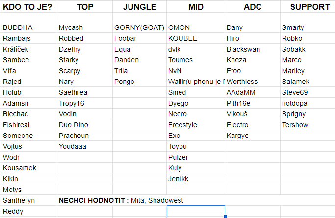 Jaroslav Balcar tweet media