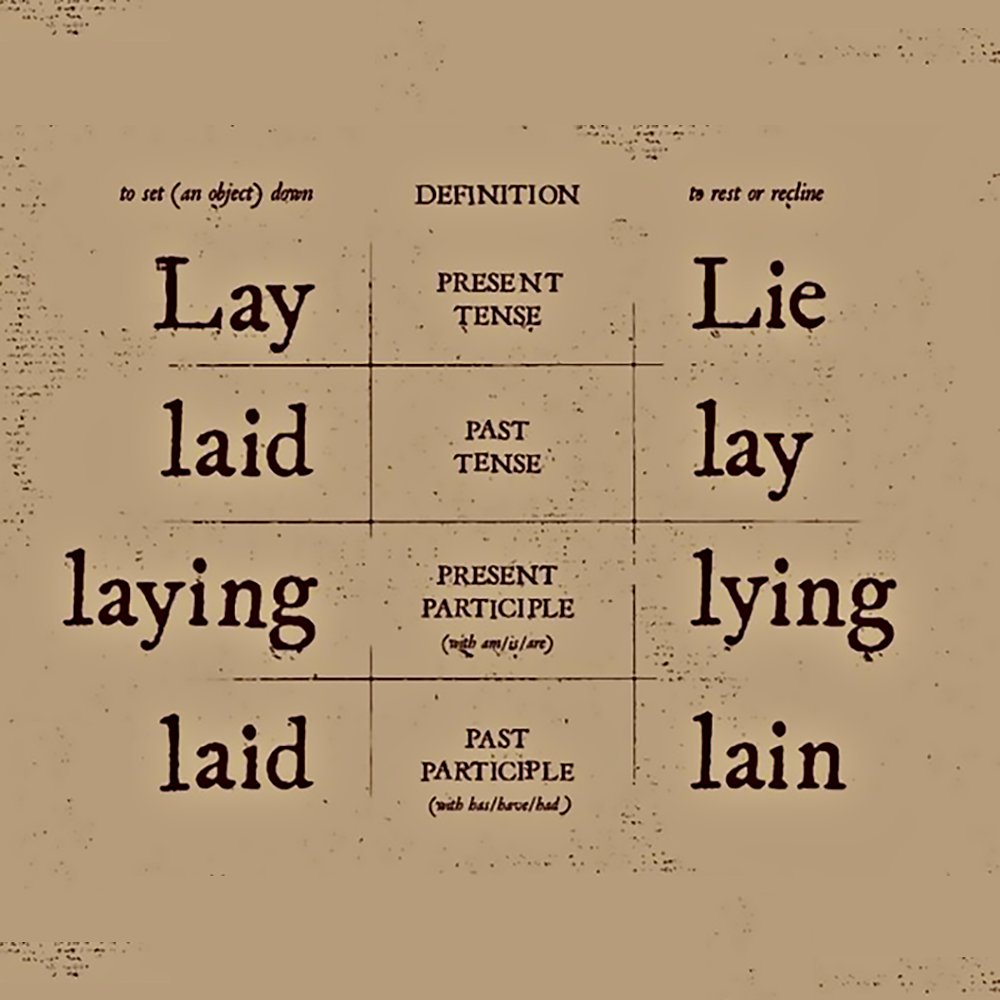 🤥 It’s no lie that “lie” and “lay” are confusing.

💁🏻 Here’s the difference: tinyurl.com/yaxm9drf

#vocabulary #spelling #grammar