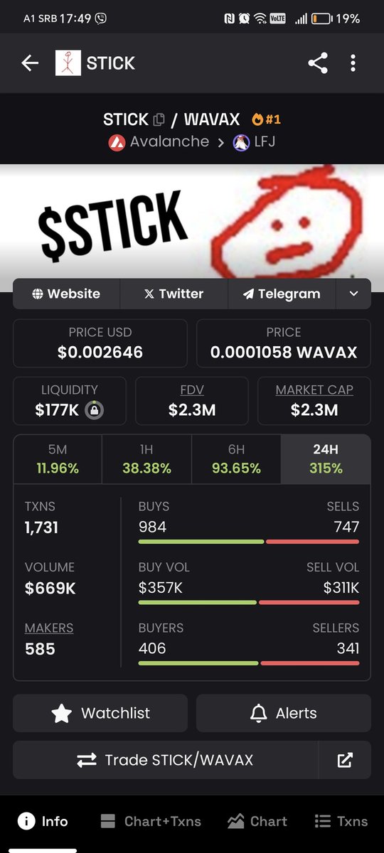 CopyLine434782's tweet photo. you missed $coq , don't miss $stick , and yes, check out the website and submit your first $stick #AVAX #AVAXPUMP #avaxmeme #avax9000 #Solana #ETH #bsc #BNB #CZ #Crypto #cryptomarket #x1000gem https://t.co/VnBQRqfMy3