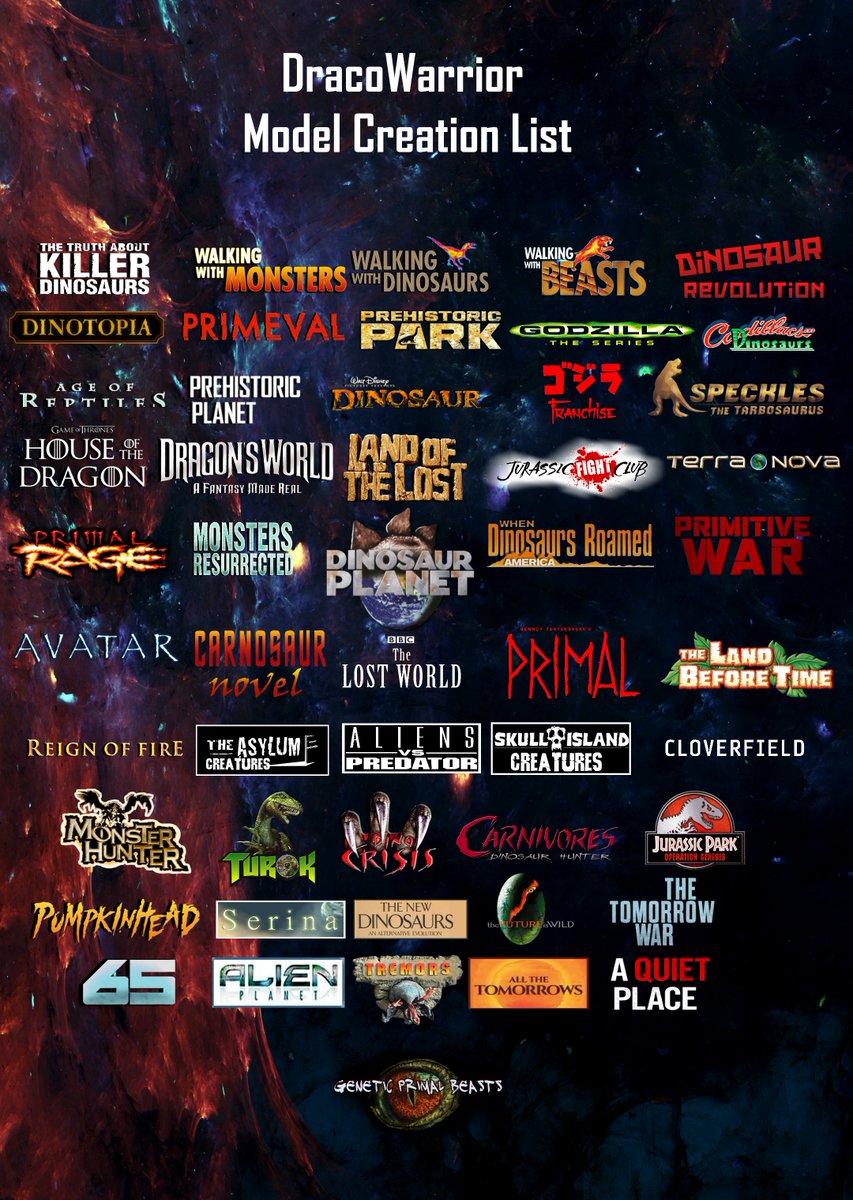 DracoW_24Z's tweet image. Hi everyone! Here is my updated list of future 3D model creations, I know it's a lot but it will be fun!
These franchises are part of the 3D model voting too!