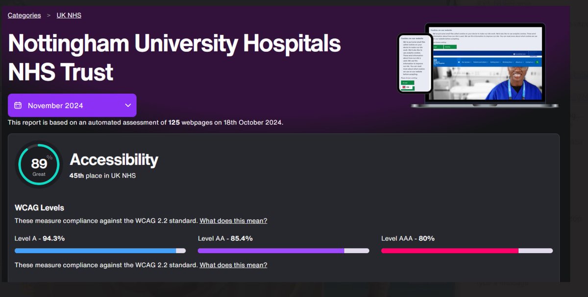 Jack Adlam (@jackadlam) on Twitter photo Earlier this month we launched a new website <a href="/nottmhospitals/">Nottingham University Hospitals</a>, focused on improved accessibility.
I say we, but it’s <a href="/TomHarrison1988/">Tom Harrison</a> who has done the work and what a job he has done.
Before launching, we were 213th in the <a href="/silktide/">Silktide</a> table. Now, we are 45th!
#ProudBoss Earlier this month we launched a new website <a href="/nottmhospitals/">Nottingham University Hospitals</a>, focused on improved accessibility.
I say we, but it’s <a href="/TomHarrison1988/">Tom Harrison</a> who has done the work and what a job he has done.
Before launching, we were 213th in the <a href="/silktide/">Silktide</a> table. Now, we are 45th!
#ProudBoss