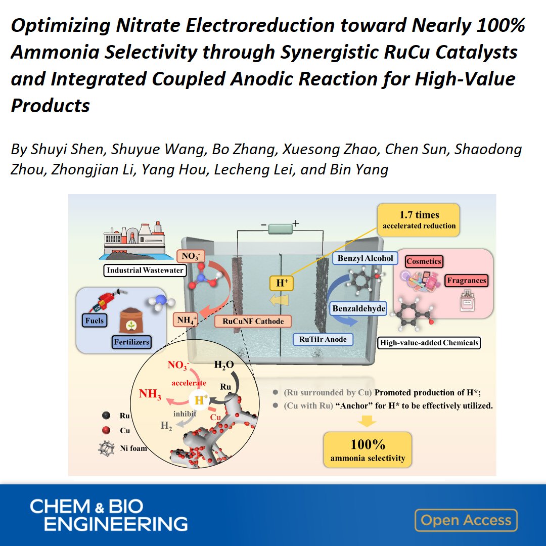 ACS Sustainable Journals (@acssustainable) on Twitter photo Optimizing Nitrate Electroreduction toward Nearly 100% Ammonia Selectivity through Synergistic RuCu Catalysts & Integrated Coupled Anodic Reaction for High-Value Products
By Shaodong Zhou, Bin Yang et al <a href="/ZJU_China/">Zhejiang University</a>
OA in Chem & Bio Engineering ๐ go.acs.org/bv1 Optimizing Nitrate Electroreduction toward Nearly 100% Ammonia Selectivity through Synergistic RuCu Catalysts & Integrated Coupled Anodic Reaction for High-Value Products
By Shaodong Zhou, Bin Yang et al <a href="/ZJU_China/">Zhejiang University</a>
OA in Chem & Bio Engineering ๐ go.acs.org/bv1