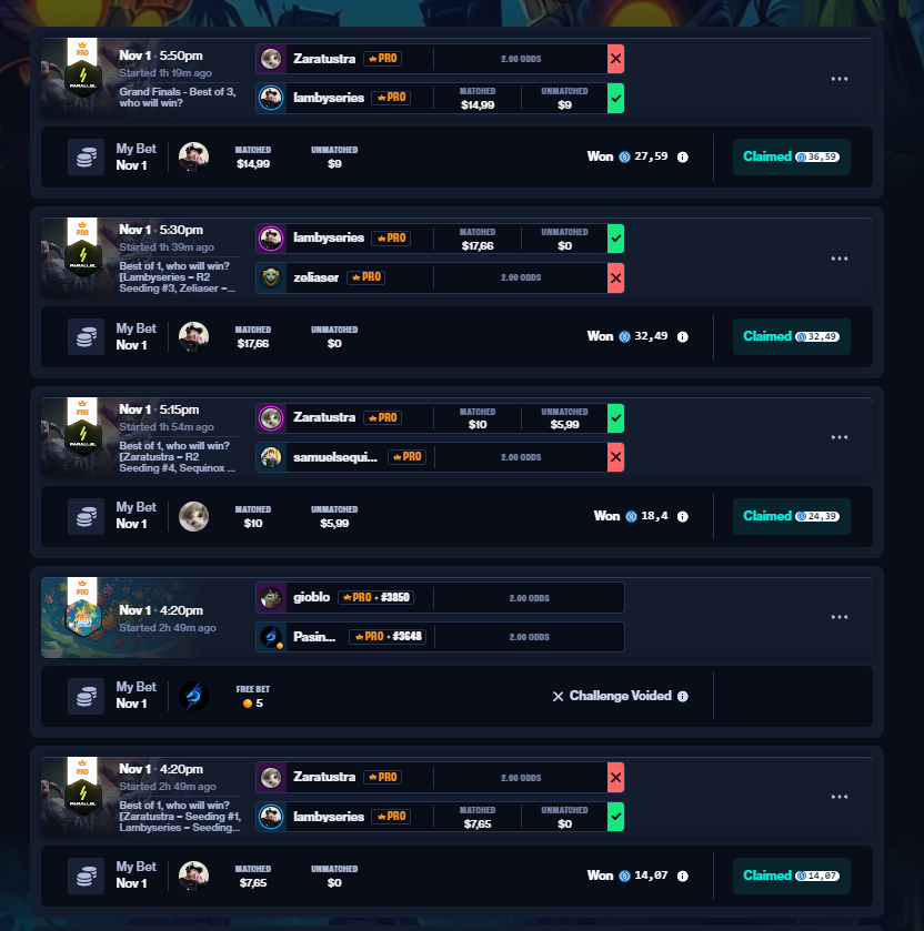 Sorry, <a href="/Chief_AxieGG/">Chief | $GG</a>, but your money is now my money! 💵😅 Big thanks for putting on such a great show, as always. You and your co-hosts are some of the most entertaining people to watch! 🙂 Can’t wait for more events in the future. Thanks <a href="/TriballyGames/">Tribally | 📲🚽</a>, for an awesome platform!