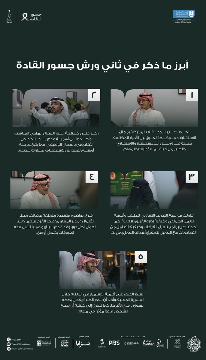 Twaiq_SPP's tweet image. في ثاني لقاءات #جسور_القادة، نستعرض أبرز ما ذُكر في ورشة جلسات إرشادية ، حيث تم تبادل قيم معرفية وإرشادات مُثرية تسهم في تعزيز المهارات القيادية

#طويق_لتأهيل_القيادات