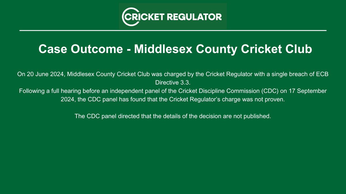 Case outcome: Middlesex County Cricket Club

cricketregulator.co.uk/news/4161133/c…