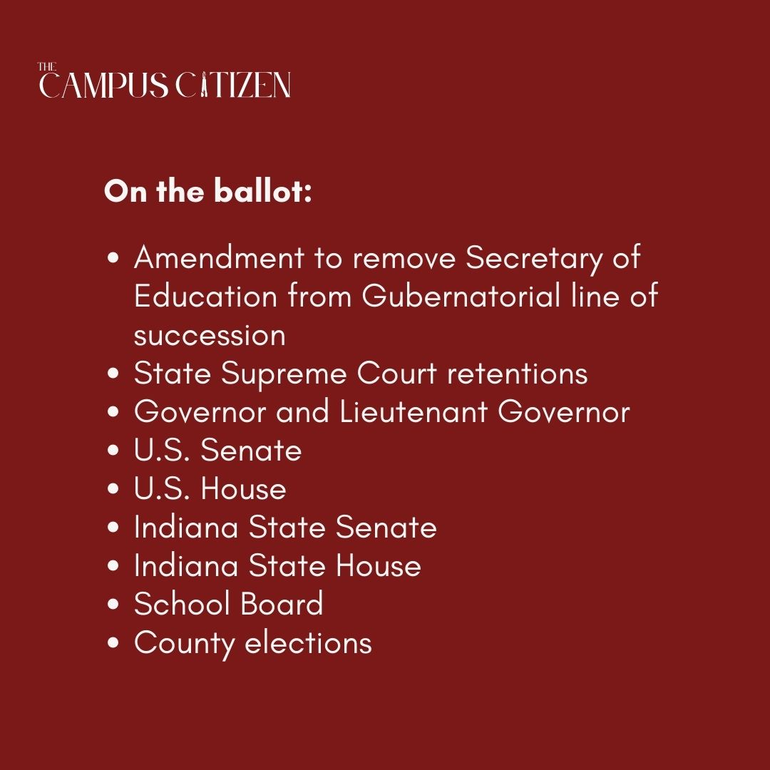 In addition to the presidential race, each state, district and county will be voting for various offices. Here’s what Hoosiers need to know about what will be on their ballots.

✍ Hanne Brandgard
🎨 Hanne Brandgard
