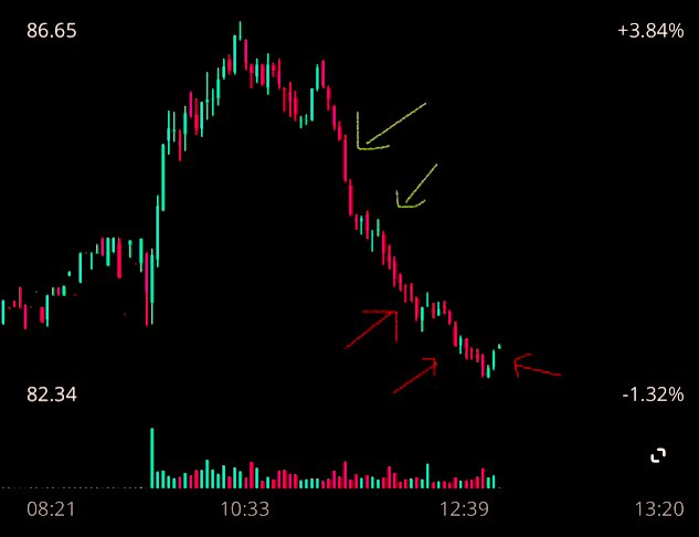 Bully BullShark🦈 tweet media