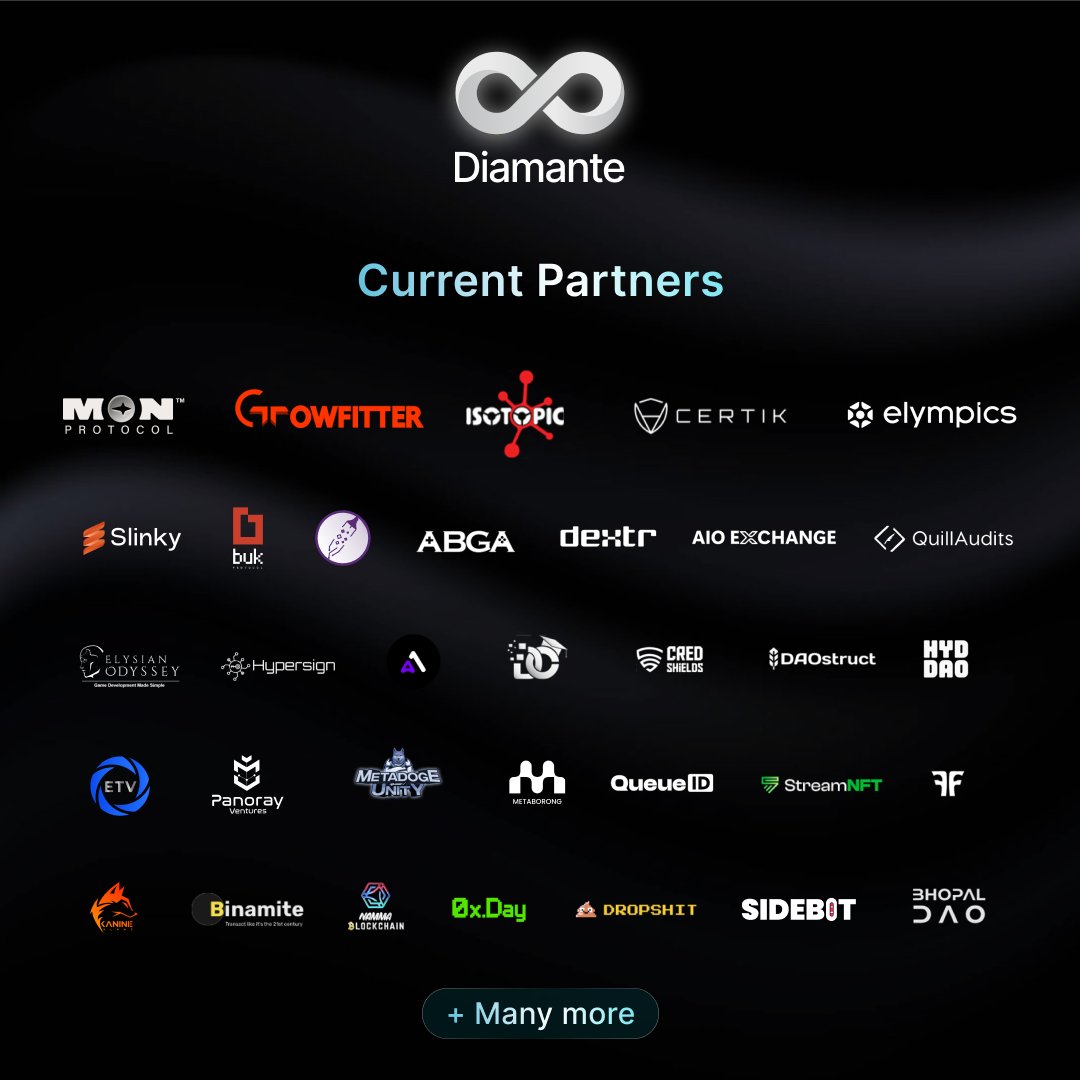 At Diamante, we know that great partners make great products even better.

We want to thank our partners: <a href="/monprotocol/">MON Protocol 🐉 $MON</a> , <a href="/CertiK/">CertiK</a> , <a href="/growfitter/">Growfitter (GFIT Token launching soon)</a> , <a href="/elympics_ai/">Elympics</a> + many more...

We're proud to have you join us on our journey to build the blockchain for everyone.