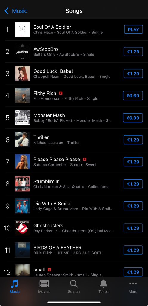 ‘Soul Of A Soldier’ is the number 1 song on iTunes in Ireland ! And my first R&amp;B number 1 on iTunes!! 🫡🫡  that’s cool! 🙏🏼❤️