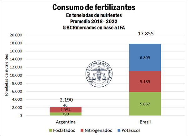 BCR Mercados tweet media