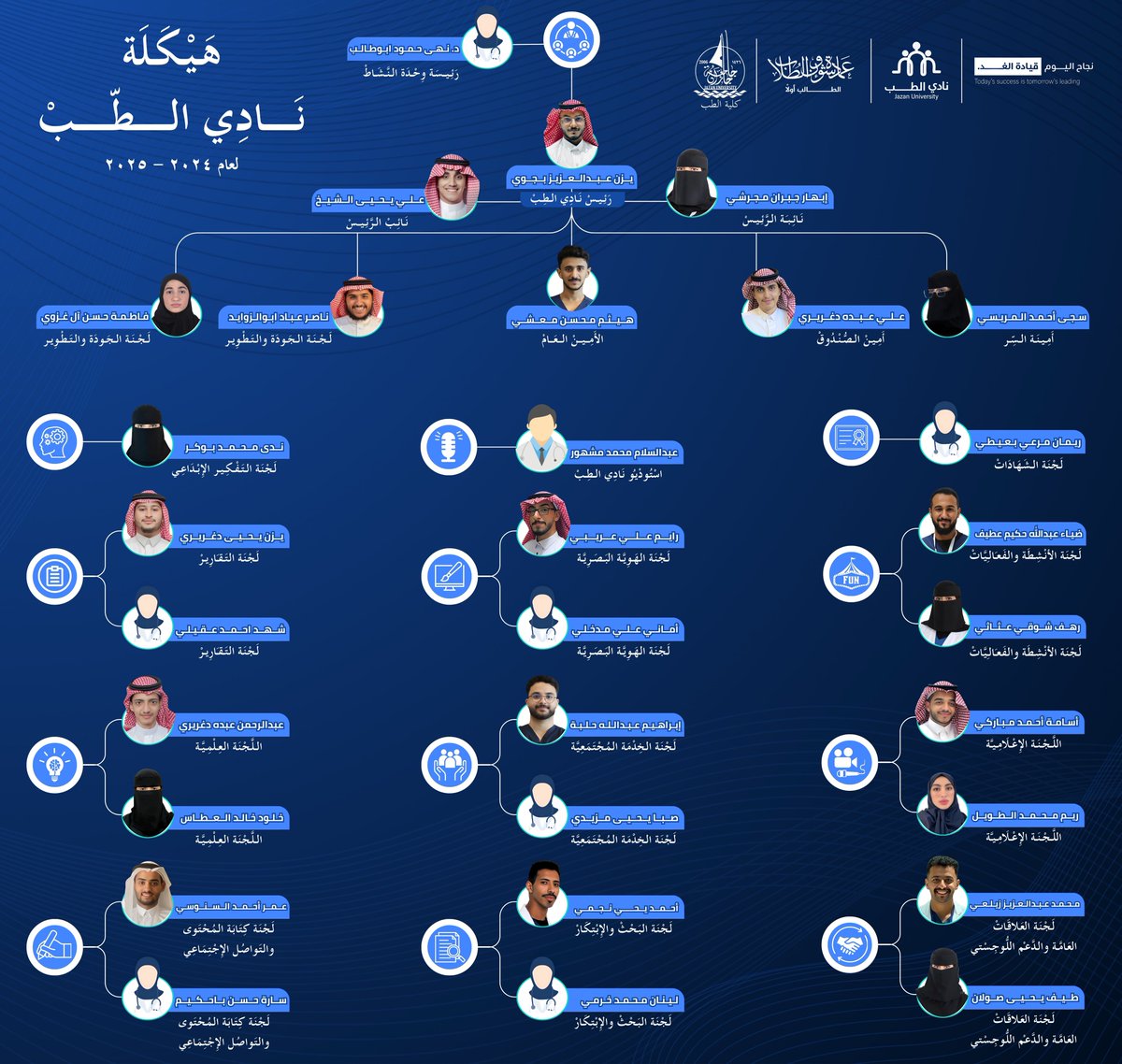 نادي الطب 🩺 tweet media